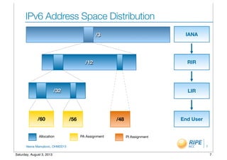 Vesna Manojlovic, OHM2013
IPv6 Address Space Distribution
7
Allocation PA Assignment
/3
/32
/12
/56/60 /48 End User
LIR
RIR
IANA
PI Assignment
7Saturday, August 3, 2013
 