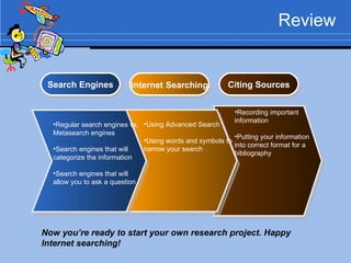Review Recording important information Putting your information into correct format for a bibliography Using Advanced Search Using words and symbols to narrow your search Regular search engines vs. Metasearch engines Search engines that will categorize the information Search engines that will allow you to ask a question Search Engines Internet   Searching Citing Sources Now you’re ready to start your own research project. Happy Internet searching! 