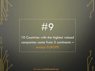 #9
7 Countries with the highest valued
companies come from 3 continents –
5 are from Asia
Full report: worldstartupwiki.org
 