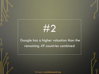 #2
Google has a higher valuation than the
remaining 49 countries combined
Full report: worldstartupwiki.org
 