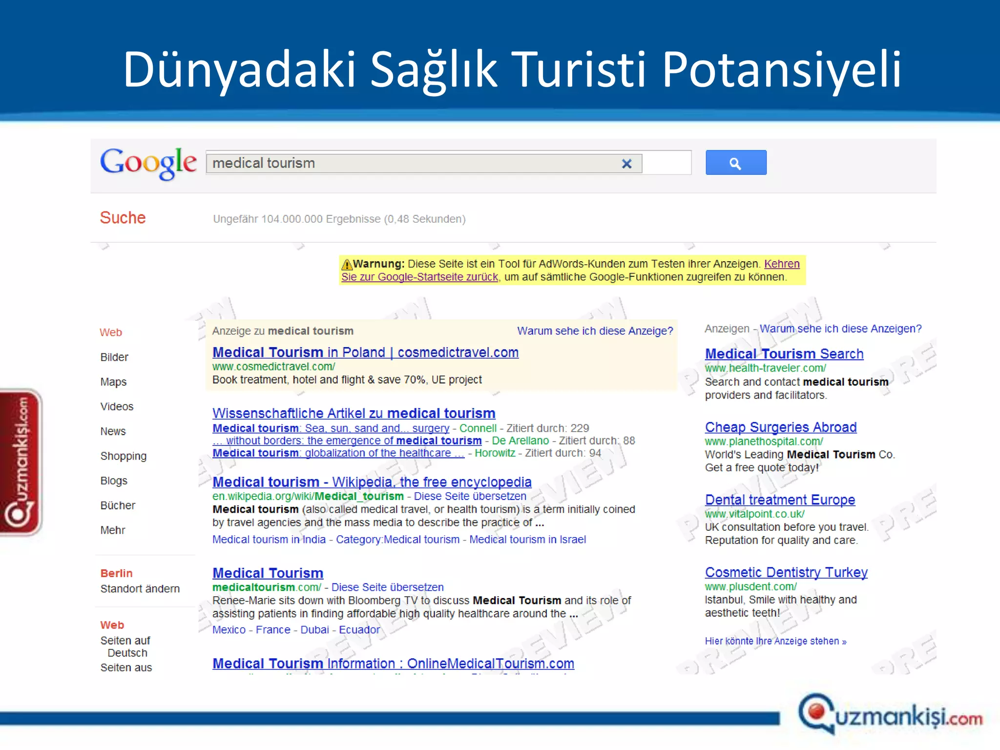 Dünyadaki Sağlık Turisti Potansiyeli
 