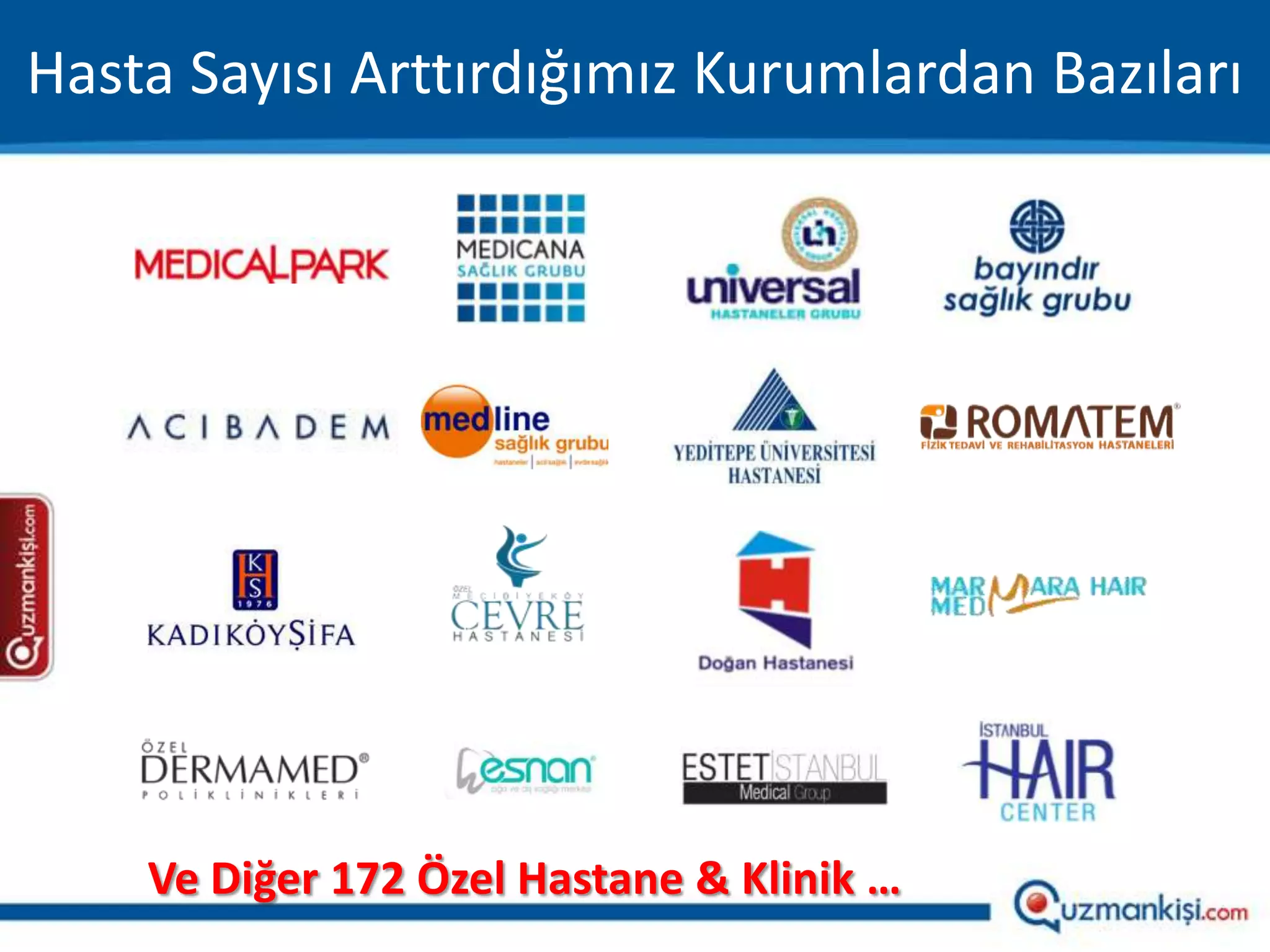 Hasta Sayısı Arttırdığımız Kurumlardan Bazıları




    Ve Diğer 172 Özel Hastane & Klinik …
 