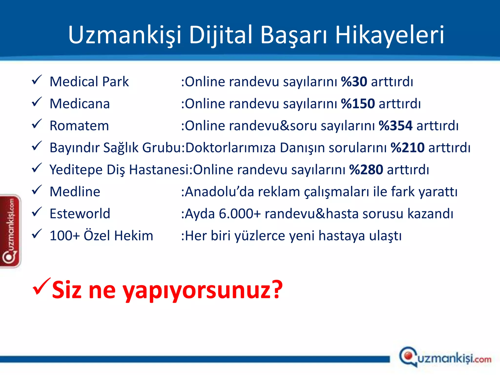 Uzmankişi Dijital Başarı Hikayeleri
   Medical Park         :Online randevu sayılarını %30 arttırdı
   Medicana             :Online randevu sayılarını %150 arttırdı
   Romatem              :Online randevu&soru sayılarını %354 arttırdı
   Bayındır Sağlık Grubu:Doktorlarımıza Danışın sorularını %210 arttırdı
   Yeditepe Diş Hastanesi:Online randevu sayılarını %280 arttırdı
   Medline              :Anadolu’da reklam çalışmaları ile fark yarattı
   Esteworld            :Ayda 6.000+ randevu&hasta sorusu kazandı
   100+ Özel Hekim      :Her biri yüzlerce yeni hastaya ulaştı


Siz ne yapıyorsunuz?
 