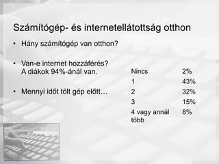 az internetadó hatása a hagyományos... Internethasznalati szokasok | PPT