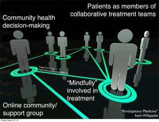Patients as members of
                                                        collaborative treatment teams
 Community health
 decision-making




                       Image fro
                                m
                       http://ww network
                                w.sxc.hu/
                                         photo/98
                                                 5516




                                                     “Mindfully”
                                                     involved in
                                                     treatment
  Online community/
                                                                         “Participatory Medicine”
  support group                                                                    from Wikipedia
Friday, March 22, 13
 