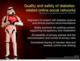 Quality and safety of diabetes-
                        related online social networks
                                  Weitzman et al. J Am Med Inform Assoc 2011;18:292-297




                        Alignment of content with diabetes science
                             and clinical practice recommendations
                             Safety practices for auditing content,
                          supporting transparency and moderation
                           Accessibility of privacy policies and the
                        communication and control of privacy risks
                          Centralized sharing of member data and
                                     member control over sharing



                                                                                                             Image credit
                                                                                     “Heart of the Storm" by JD Hancock,
                                           http://www.ﬂickr.com/photos/jdhancock/4354438814/in/set-72157616246711843/

Friday, March 22, 13
 