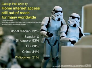 Gallup Poll (2011):
  Home internet access
  still out of reach
  for many worldwide
  Lymari Morales
  http://www.gallup.com/poll/159815/home-internet-access-
  remains-reach-worldwide.aspx#1



                 Global median: 32%
                            Sweden &
                       Singapore: 93%
                                 US: 80%
                            China: 34%
                       Philippines: 21%
                                                                                                                               Image credit
                                                                        “The Death Star plans are not in the main computer" by JD Hancock,
                                                            http://www.ﬂickr.com/photos/jdhancock/5845280258/in/set-72157616246711843/

Friday, March 22, 13
 