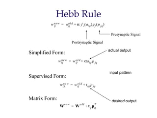 Hebbian Learning | PPT