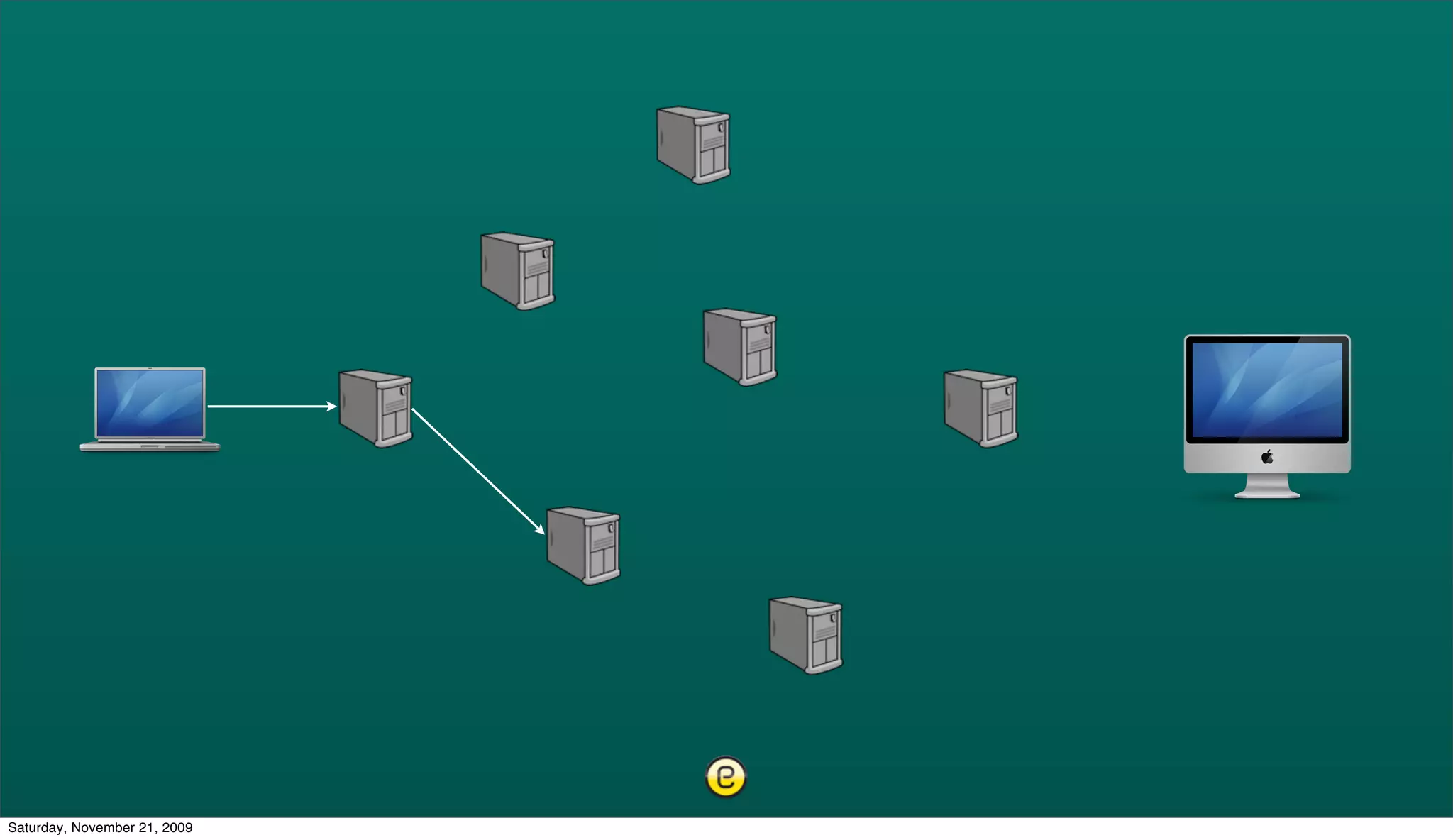 Saturday, November 21, 2009
 