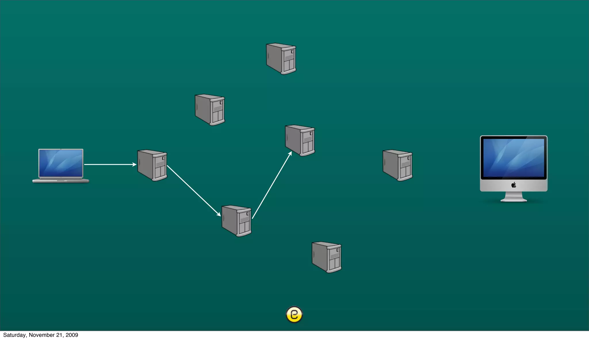 Saturday, November 21, 2009
 