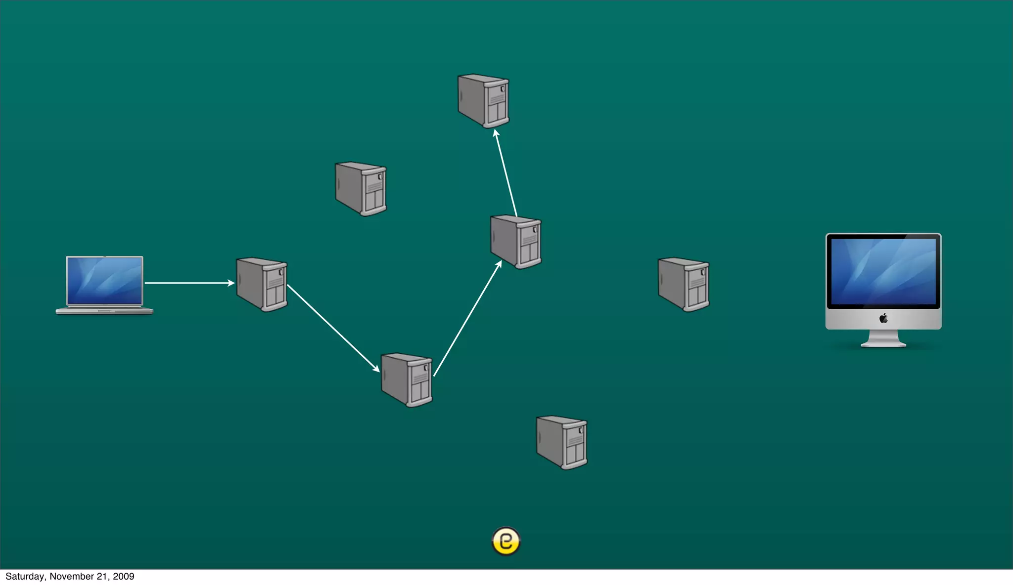 Saturday, November 21, 2009
 