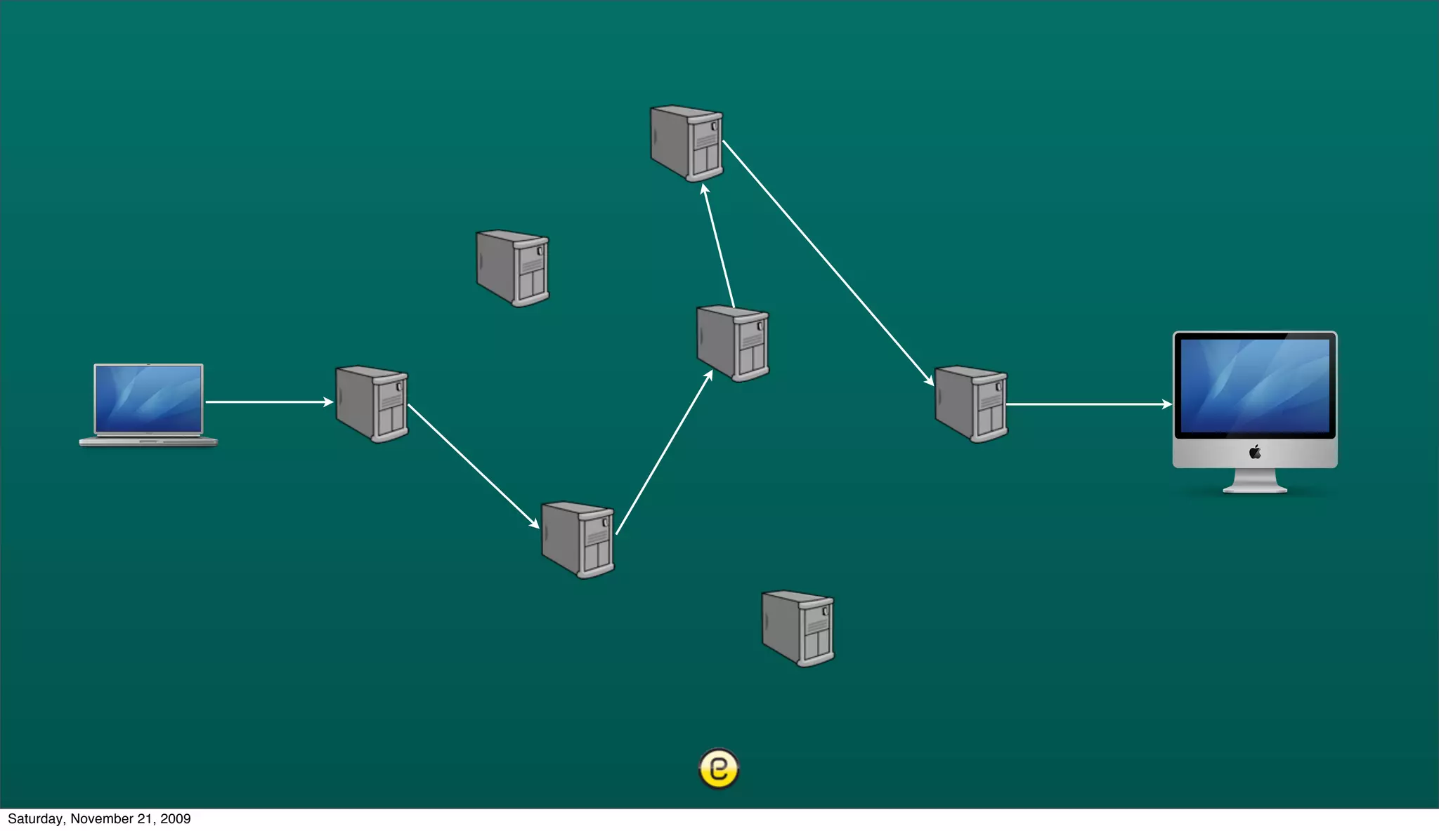 Saturday, November 21, 2009
 