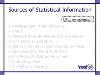 Sources of Statistical Information ,[object Object],[object Object],[object Object],[object Object],[object Object],[object Object],[object Object],[object Object],[object Object],URLs are underneath! 