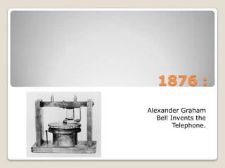 1876 :Alexander Graham Bell Invents the Telephone.
