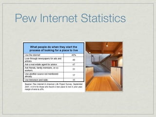 Pew Internet Statistics
 
