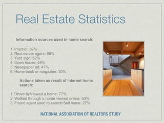 Real Estate Statistics
    Information sources used in home search:

1   Internet: 87%
2   Real estate agent: 85%
3   Yard sign: 62%
4   Open house: 48%
5   Newspaper ad: 47%
6   Home book or magazine: 30%

      Actions taken as result of Internet home
      search:

1 Drove by/viewed a home: 77%
2 Walked through a home viewed online: 63%
3 Found agent used to search/Sell home: 27%

                 NATIONAL ASSOCIATION OF REALTORS STUDY
 