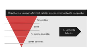 Komlós Judit - Social kampányok értékelése (Internet Hungary - 2014)