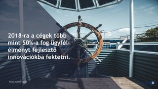 2018-ra a cégek több
mint 50%-a fog ügyfél-
élményt fejlesztő
innovációkba fektetni.
Forrás: Gartner riport
 