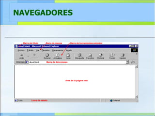 NAVEGADORES 
