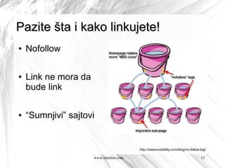 Pazite šta i kako linkujete!
●   Nofollow

●   Link ne mora da
    bude link

●   “Sumnjivi” sajtovi


                                       http://www.evisibility.com/blog/no-follow-tag/

                      www.mmilan.com                                             13
 
