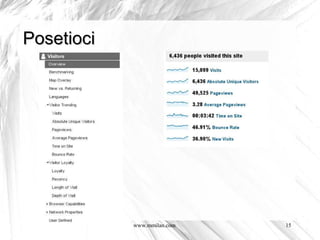 Posetioci




            www.mmilan.com   15
 