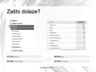 Zašto dolaze?




            www.mmilan.com   17
 