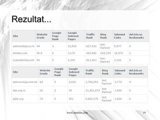 Rezultat...




              www.mmilan.com   19
 