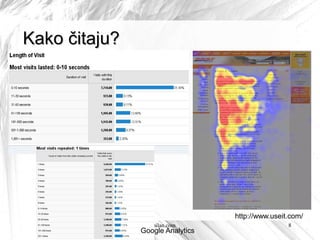 Kako čitaju?




                                    http://www.useit.com/
               www.mmilan.com                       8
                 Google Analytics
 