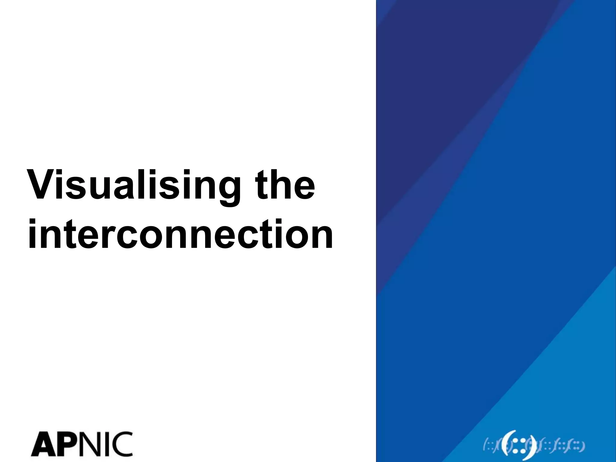 Visualising the
interconnection
 