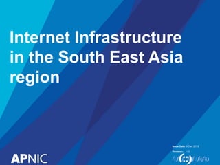Issue Date:
Revision:
Internet Infrastructure
in the South East Asia
region
9 Dec 2015
1.0
 