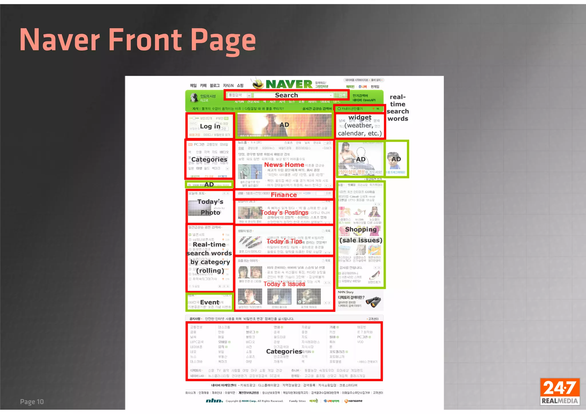 Digital marketing in Korea