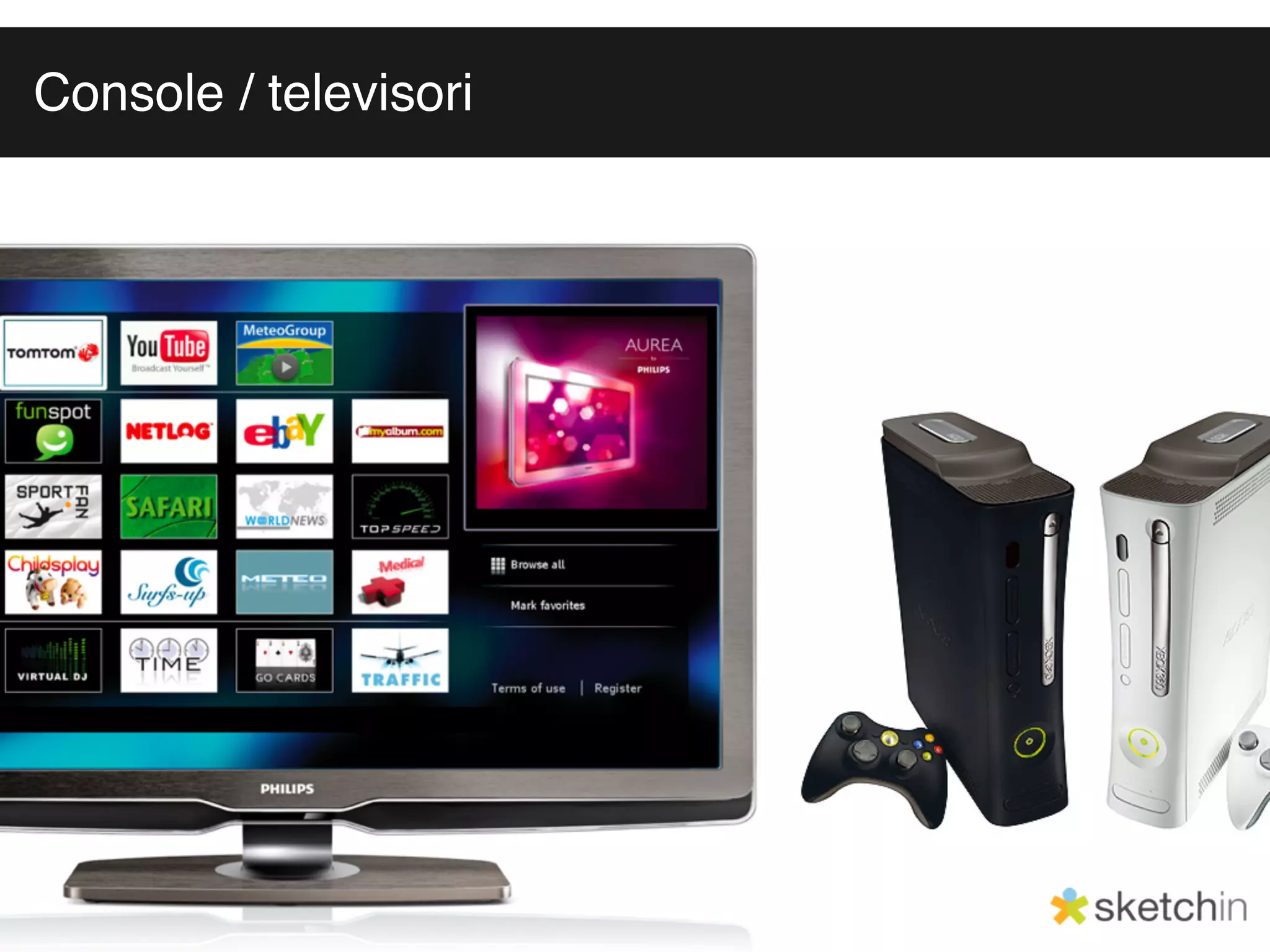 Console / televisori
 