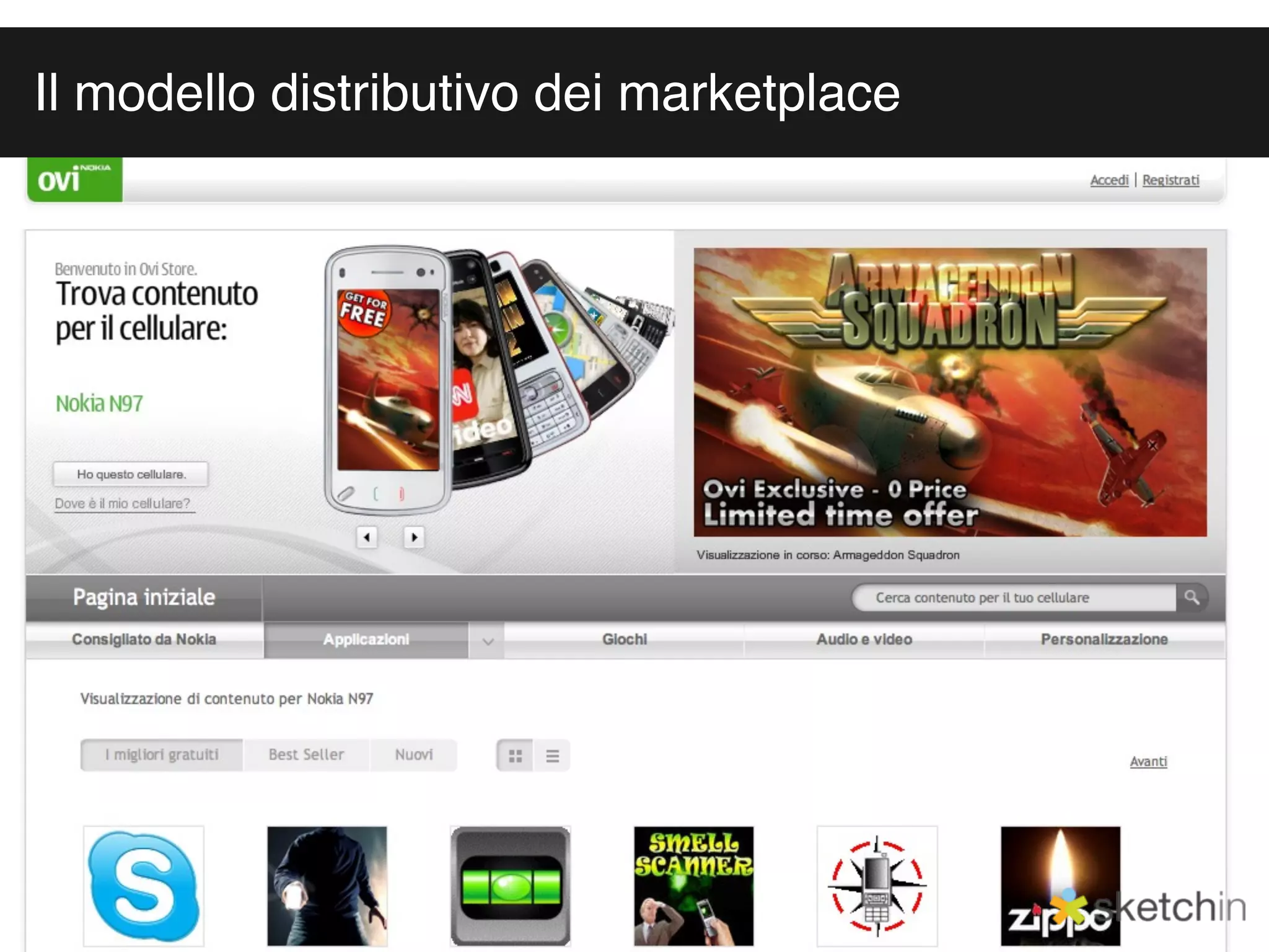 Il modello distributivo dei marketplace
 