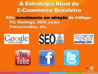 A Estratégia Atual do
     E-Commerce Brasileiro
Alto investimento em atração de tráfego:
  TV, Mailings, SEO, Links
  Patrocinados, etc.
 