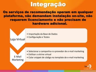 Integração
Os serviços de recomendação operam em qualquer
plataforma, não demandam instalação on-site, não
    requerem licenciamento e não precisam de
                hardware adicional.


                  • Importação da Base de Dados
                  • Configuração e Testes
   Loja Virtual


                  • Selecionar a campanha e o provedor de e-mail marketing
                  • Estilizar a vitrine virtual
     E-Mail       • Colar snippet de código no template de e-mail marketing
    Marketing
 