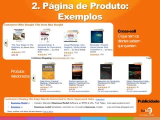 2. Página de Produto:
                     Exemplos
                                 Cross-sell
                                 O que nem os
                                 clientes sabiam
                                 que queriam




Produtos
relacionados




                                              Publicidade


                                                   45
 