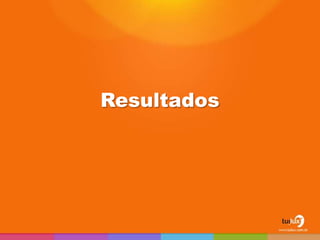 Resultados
 