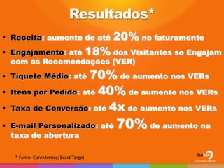 Resultados*
• Receita: aumento de até                 20% no faturamento
• Engajamento: até 18% dos Visitantes se Engajam
  com as Recomendações (VER)
• Tíquete Médio: até    70% de aumento nos VERs
•   Itens por Pedido: até 40% de aumento nos VERs

•   Taxa de Conversão: até 4x de aumento nos VERs

• E-mail Personalizado: até               70% de aumento na
  taxa de abertura

     * Fonte: CoreMetrics; Exact Target
 