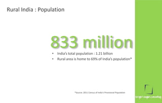 Rural India : Population




                  833 million
                  • India’s total population : 1.21 billion
   ...