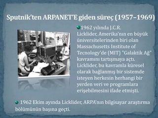 Sputnik’ten ARPANET’E giden süreç (1957–1969)1962 yılında J.C.R. Licklider, Amerika'nın en büyük üniversitelerinden biri olan Massachusetts Institute of Tecnology'de (MIT) "Galaktik Ağ" kavramını tartışmaya açtı. Licklider, bu kavramla küresel olarak bağlanmış bir sistemdeisteyen herkesin herhangi bir yerden veri ve programlaraerişebilmesini ifade etmişti. 1962 Ekim ayında Licklider, ARPA’nın bilgisayar araştırmabölümünün başına geçti. 