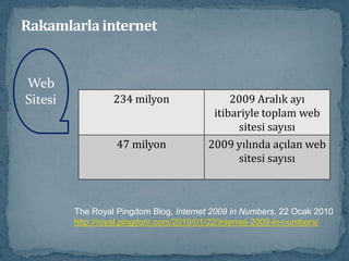 Rakamlarla internetEylül  2009http://jess3.com/