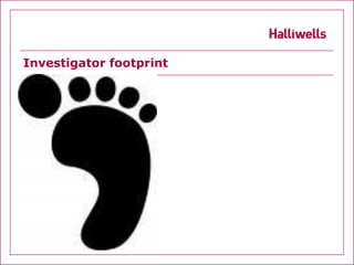 Investigator footprint
 