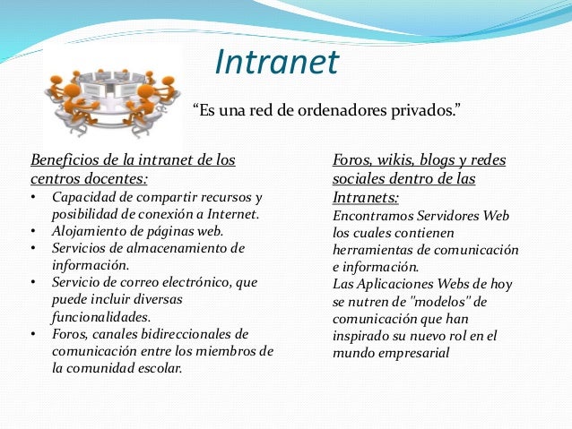 Internet, intranet y extranet (Pedro J. Peña)