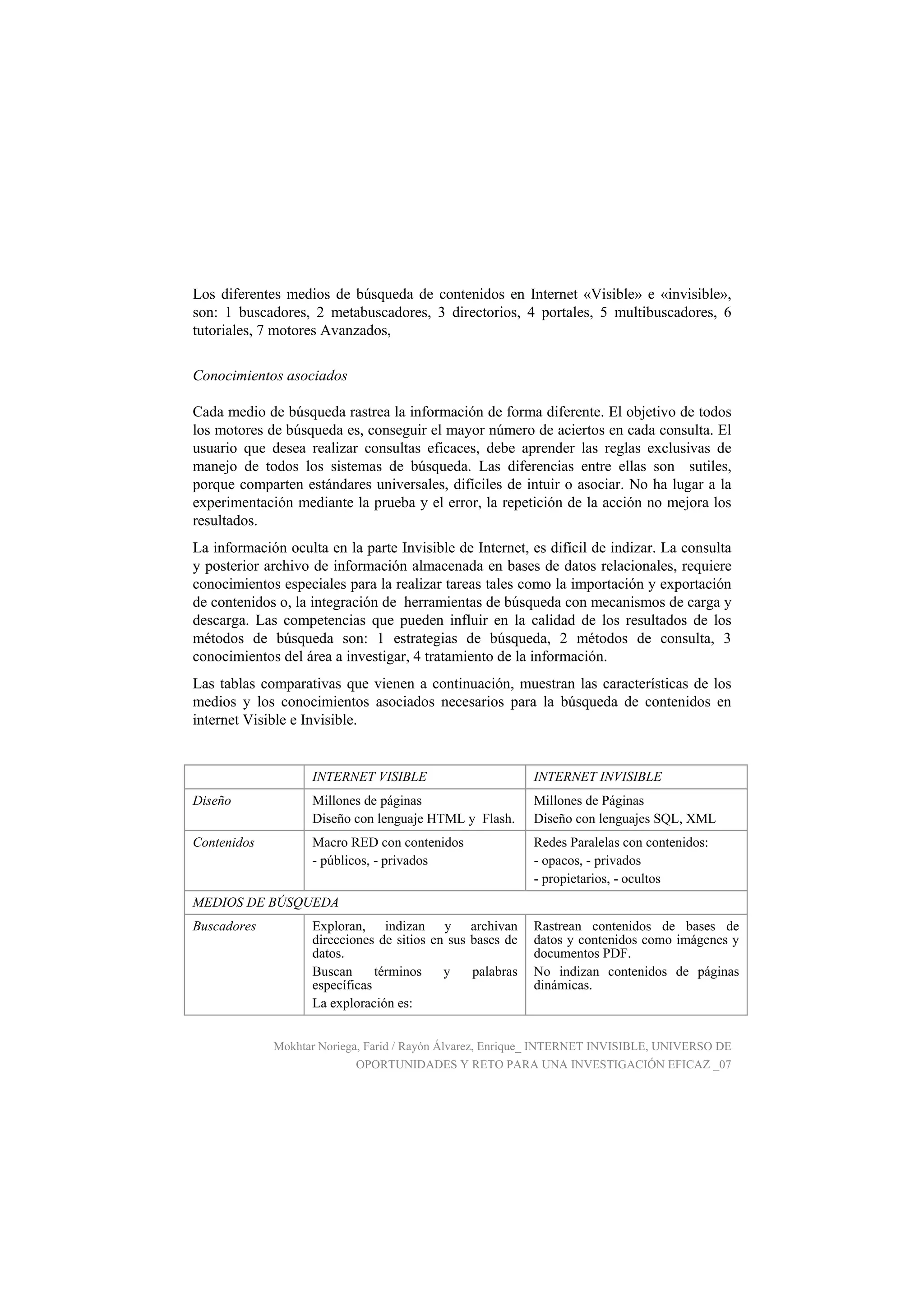 Mokhtar Noriega, Farid / Rayón Álvarez, Enrique_ INTERNET INVISIBLE, UNIVERSO DE
OPORTUNIDADES Y RETO PARA UNA INVESTIGACIÓN EFICAZ _07
Los diferentes medios de búsqueda de contenidos en Internet «Visible» e «invisible»,
son: 1 buscadores, 2 metabuscadores, 3 directorios, 4 portales, 5 multibuscadores, 6
tutoriales, 7 motores Avanzados,
Conocimientos asociados
Cada medio de búsqueda rastrea la información de forma diferente. El objetivo de todos
los motores de búsqueda es, conseguir el mayor número de aciertos en cada consulta. El
usuario que desea realizar consultas eficaces, debe aprender las reglas exclusivas de
manejo de todos los sistemas de búsqueda. Las diferencias entre ellas son sutiles,
porque comparten estándares universales, difíciles de intuir o asociar. No ha lugar a la
experimentación mediante la prueba y el error, la repetición de la acción no mejora los
resultados.
La información oculta en la parte Invisible de Internet, es difícil de indizar. La consulta
y posterior archivo de información almacenada en bases de datos relacionales, requiere
conocimientos especiales para la realizar tareas tales como la importación y exportación
de contenidos o, la integración de herramientas de búsqueda con mecanismos de carga y
descarga. Las competencias que pueden influir en la calidad de los resultados de los
métodos de búsqueda son: 1 estrategias de búsqueda, 2 métodos de consulta, 3
conocimientos del área a investigar, 4 tratamiento de la información.
Las tablas comparativas que vienen a continuación, muestran las características de los
medios y los conocimientos asociados necesarios para la búsqueda de contenidos en
internet Visible e Invisible.
INTERNET VISIBLE INTERNET INVISIBLE
Diseño Millones de páginas
Diseño con lenguaje HTML y Flash.
Millones de Páginas
Diseño con lenguajes SQL, XML
Contenidos Macro RED con contenidos
- públicos, - privados
Redes Paralelas con contenidos:
- opacos, - privados
- propietarios, - ocultos
MEDIOS DE BÚSQUEDA
Buscadores Exploran, indizan y archivan
direcciones de sitios en sus bases de
datos.
Buscan términos y palabras
específicas
La exploración es:
Rastrean contenidos de bases de
datos y contenidos como imágenes y
documentos PDF.
No indizan contenidos de páginas
dinámicas.
 