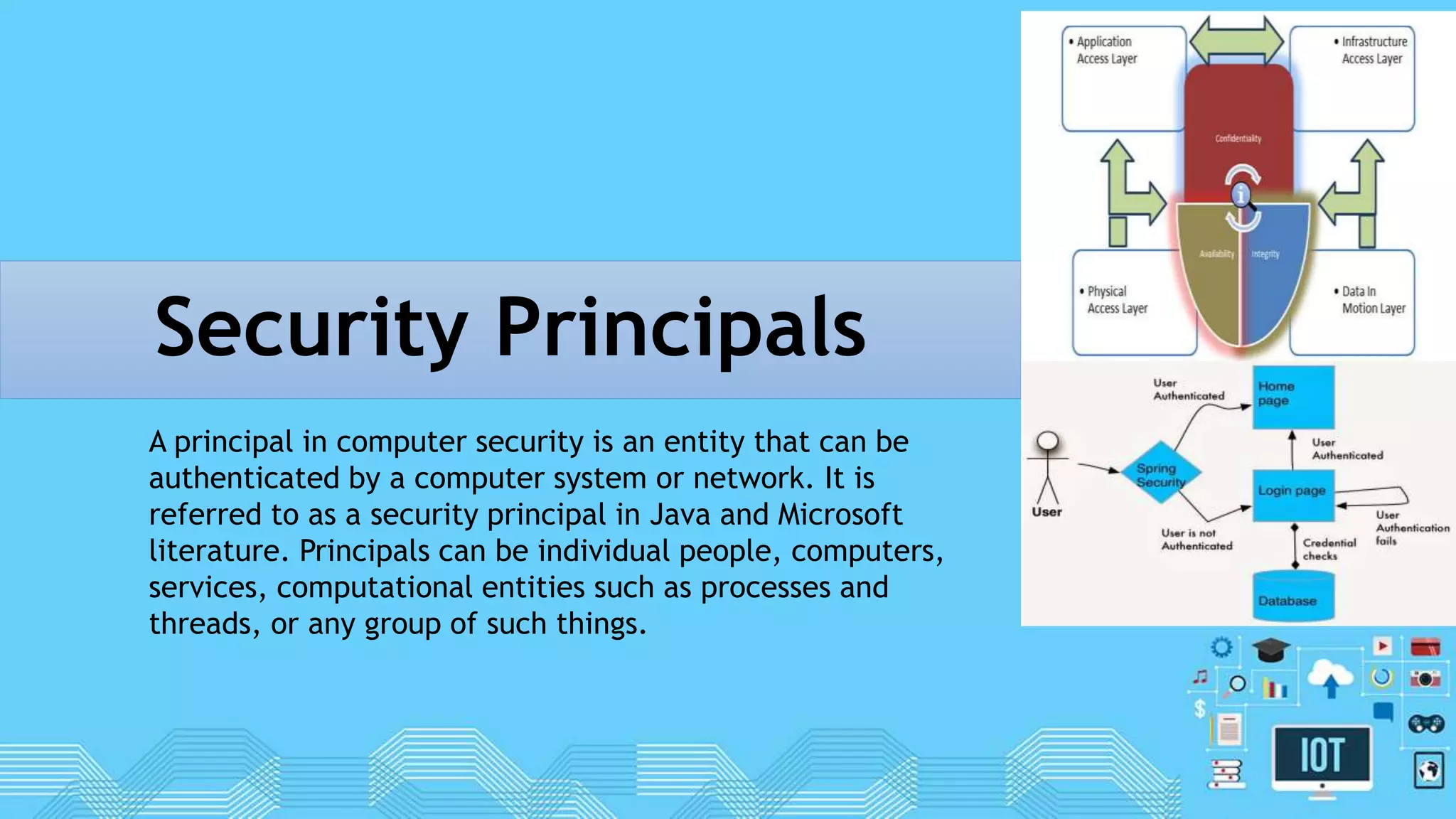 Security Principals
A principal in computer security is an entity that can be
authenticated by a computer system or network. It is
referred to as a security principal in Java and Microsoft
literature. Principals can be individual people, computers,
services, computational entities such as processes and
threads, or any group of such things.
 