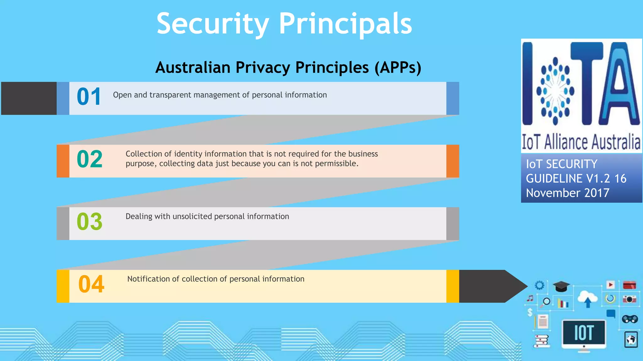 Security Principals
Australian Privacy Principles (APPs)
01 Open and transparent management of personal information
02 Collection of identity information that is not required for the business
purpose, collecting data just because you can is not permissible.
03 Dealing with unsolicited personal information
04 Notification of collection of personal information
IoT SECURITY
GUIDELINE V1.2 16
November 2017
 