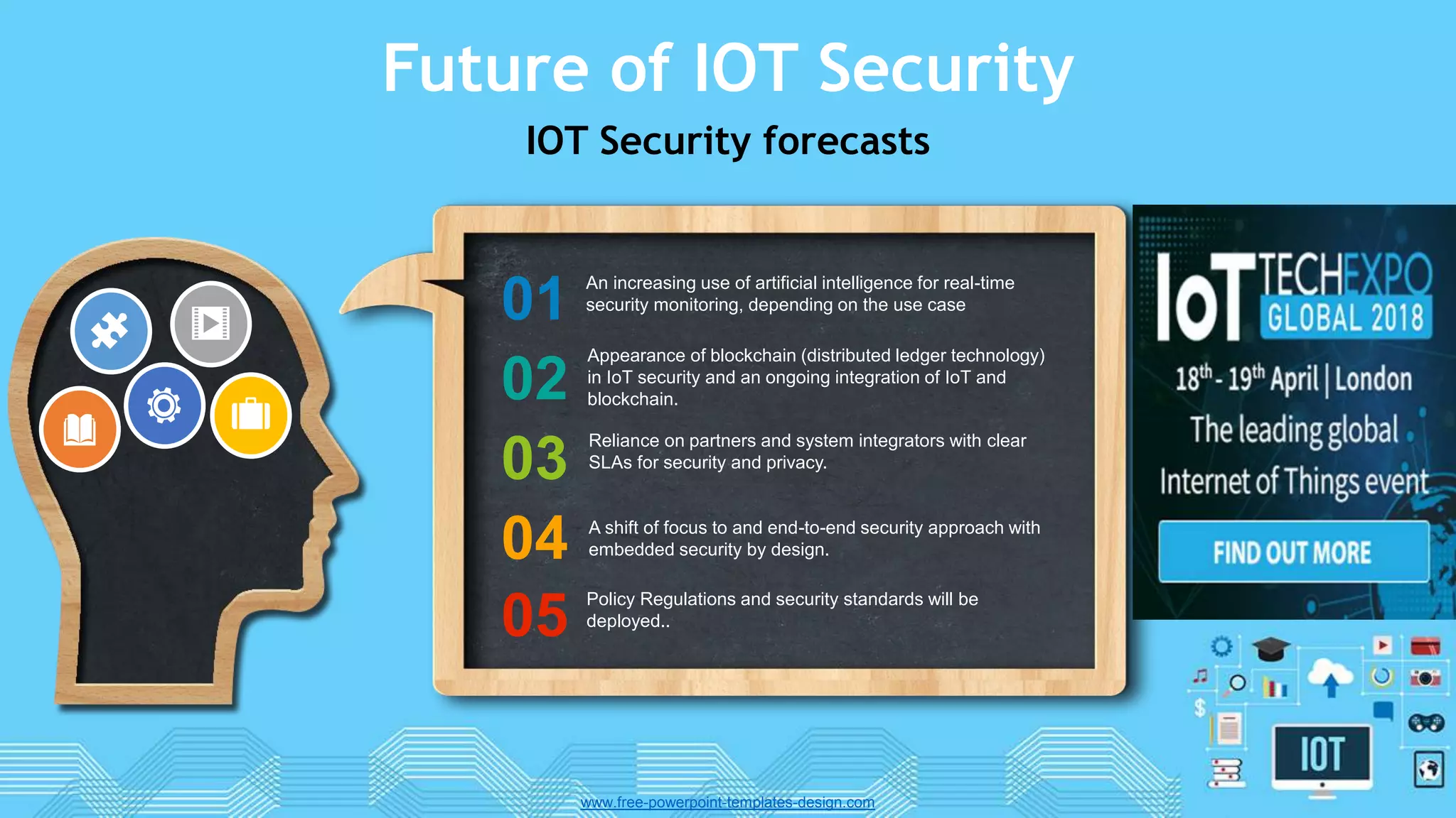 Future of IOT Security
IOT Security forecasts
www.free-powerpoint-templates-design.com
01
An increasing use of artificial intelligence for real-time
security monitoring, depending on the use case
02
Appearance of blockchain (distributed ledger technology)
in IoT security and an ongoing integration of IoT and
blockchain.
03
Reliance on partners and system integrators with clear
SLAs for security and privacy.
04 A shift of focus to and end-to-end security approach with
embedded security by design.
05
Policy Regulations and security standards will be
deployed..
 