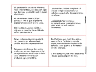 FortalesesOportunitats
DebilitatsAmenaces
Els petits tenim uns valors inherents,
reals i interioritzats, que estan en alça i
que doten de sentit el treball, l’esforç i
el producte.
Els petits tenen un relat propi i
particular amb el qual és possible
explicar amb claredat la seva tasca.
El treball és dur, qui es manté es
gràcies a la capacitat de resistència,
esforç, perceverància.
Canvis en la relació empresa-client,
tots tornem a ser a la casella de
sortida, les grans empreses també.
Campanyes en defensa dels petits
productors, accions de promoció del
petit productors, revalorització de la
tasca artesana envers la gran
producció agroalimentària.
La comercialització és complexa, cal
tècnica, temps i enfocament. Cal
treballar agrupat, s’ha de reaprendre a
col·laborar.
La capacitat d’aprenentatge
permanent, viure en canvi constant,
saber analitzar amb visió, és
fonamental.
És difícil triar quin és el ritme adient
per a enfocar l’activitat comercial
digital, tot canvia molt de pressa i és
complex saber quan és el moment d’
invertir energies.
El món es fa petit, tot arriba a tot arreu
i des de qualsevol punt del món.
 