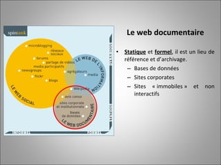 Le web documentaire Statique  et  formel , il est un lieu de référence et d’archivage.  Bases de données Sites corporates Sites « immobiles » et non interactifs 