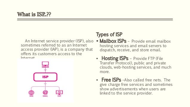 Internet Isp Amp Web